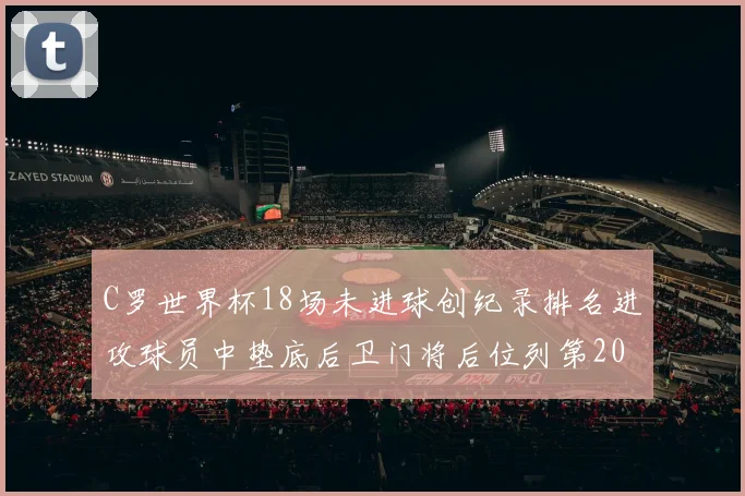 C罗世界杯18场未进球创纪录排名进攻球员中垫底后卫门将后位列第20